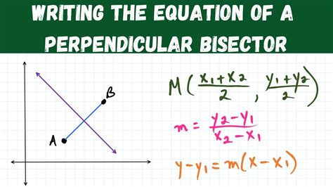 Writing Equations for Perpendicular Bisectors Writing an Equation for a Bisector Write an equation of the perpendicular bisector of the segment with endpoints P(2, 3) and Q(4, 1). . The equation of the perpendicular bisector of the line segment joining 1 2 3 4